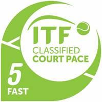 ITF-Fast